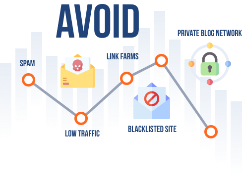 Avoid dodgy links